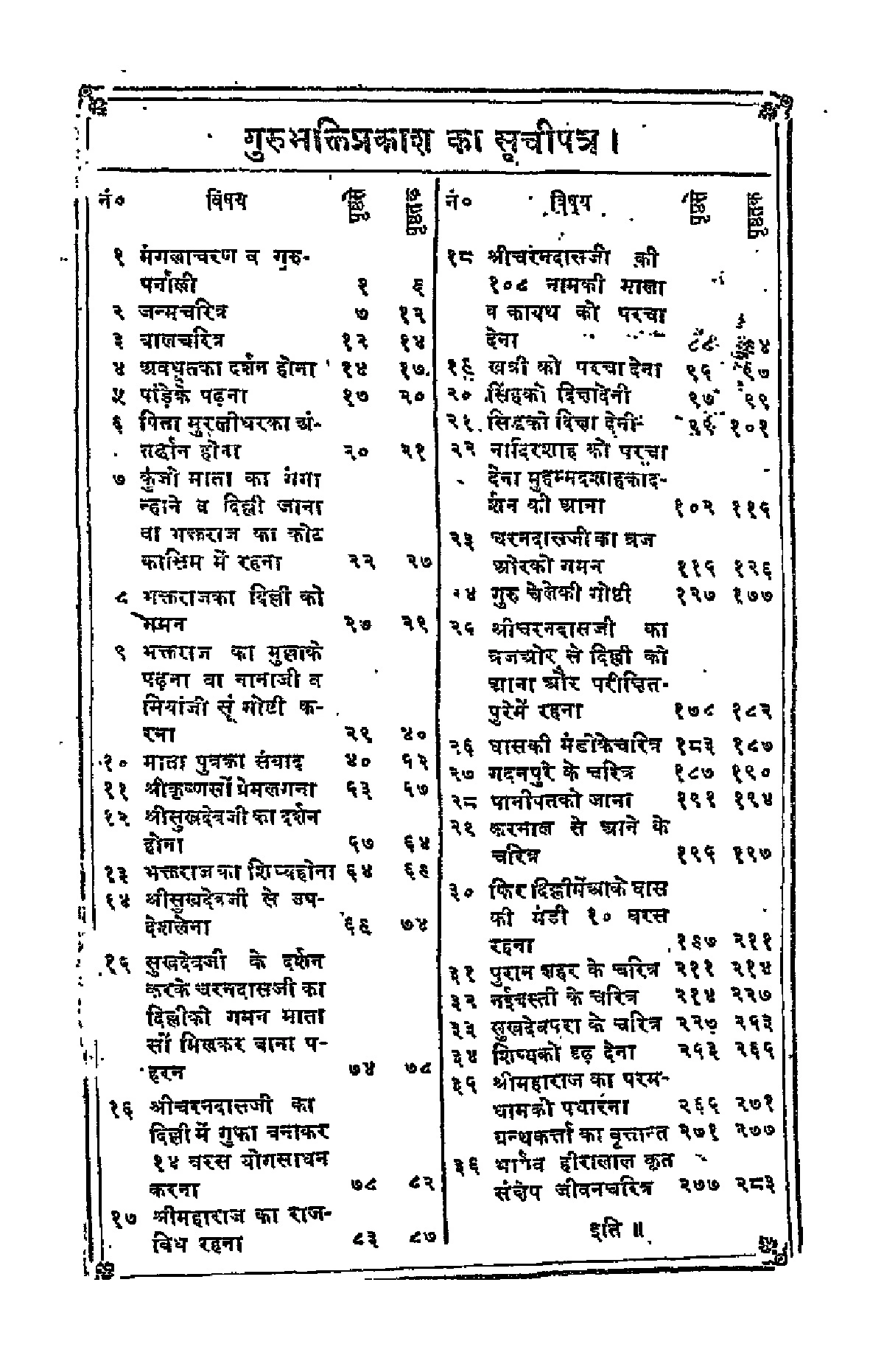 गुरुभक्तिप्रकाश (Gurubhaktiprakash)